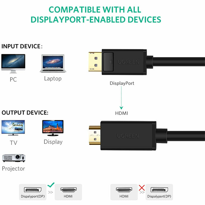 DisplayPort to HDMI cable with gold-plated DP male 3 ft, black UGREEN-brands-world.ca