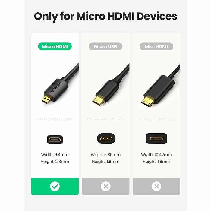 [2Pack] UGREEN Micro HDMI male to HDMI female adapter cable