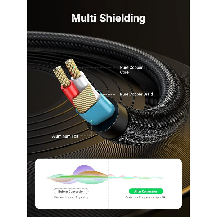 UGREEN 1/8 Inch to 1/4 Cable 3.5mm Male 6.35mm TRS Audio 10ft