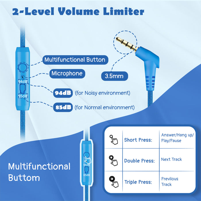 Kids Headphones with Microphone with 85dB/94dB Safe Volume Control Foldable Headphones for School/Travel/Airplane/Smartphone/Kindle/Tablet (Blue/Yellows)